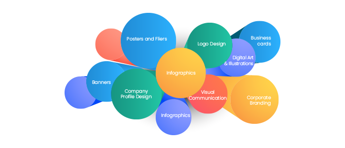Graphic-Design-and-Branding Graphic-Design-and-Branding